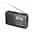 Full Band Radio Portable FM/AM/SW Receiver Radios LED Display for Adult Indoor Outdoor AAA Batteries Powered