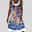 Women's Plus Size Curve Casual Dress Graphic Midi Dress Sleeveless U Neck Fashion Vacation Blue Summer XL 2XL 3XL 4XL 5XL
